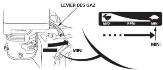 DEWALT PE532THI00S - ARRET DU MOTEUR - 1