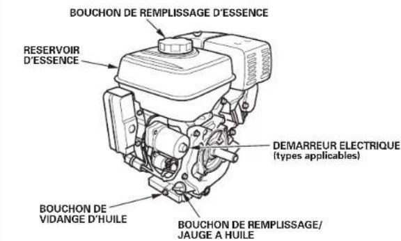DEWALT PE532THI00S - EMPLACEMENT DE L'ETIQUETTE DE SECURITE - 7