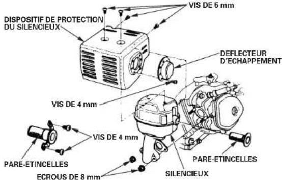 DEWALT PE532THI00S - Dépose du pare-étincelles - 1