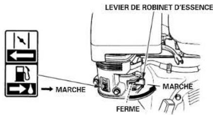 DEWALT PE532THI00S - DEMARRAGE DU MOTEUR - 1