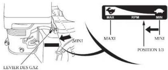 LEVIER DES GAZ MINI MAX RPM MINI MAX1 POSITION 1/3
