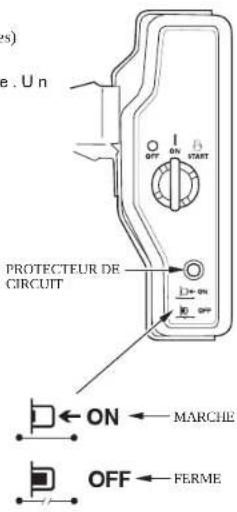 e. Un PROTECTEUR DE CIRCUIT ON MARCHE OFF FERME