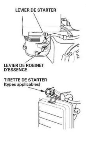LEVIER DE STARTER LEVIER DE ROBINET D'ESSENCE TIRETTE DE STARTER (types applicables)