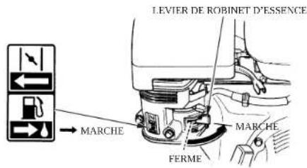 LEVIER DE ROBINET D'ESSENCE MARCHE FERME MARCHE