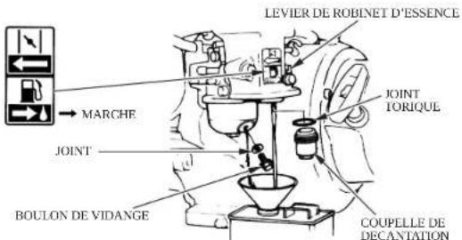 DEWALT PE402SHI01A - ATTENTION - 1
