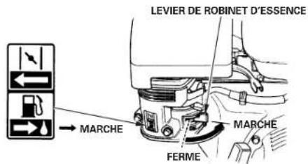 DEWALT PE402SHI01A - DEMARRAGE DU MOTEUR - 1