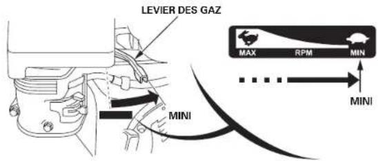 DEWALT PE402SHI01A - ARRET DU MOTEUR - 1