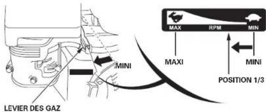 LEVIER DES GAZ MINI MAX RPM MINI MAXI MINI POSITION 1/3
