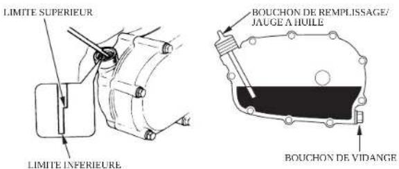 LIMITE SUPERIEUR LIMITE INFERIEURE BOUCHON DE REMPLISSAGE/ JAUGE A HUILE BOUCHON DE VIDANGE