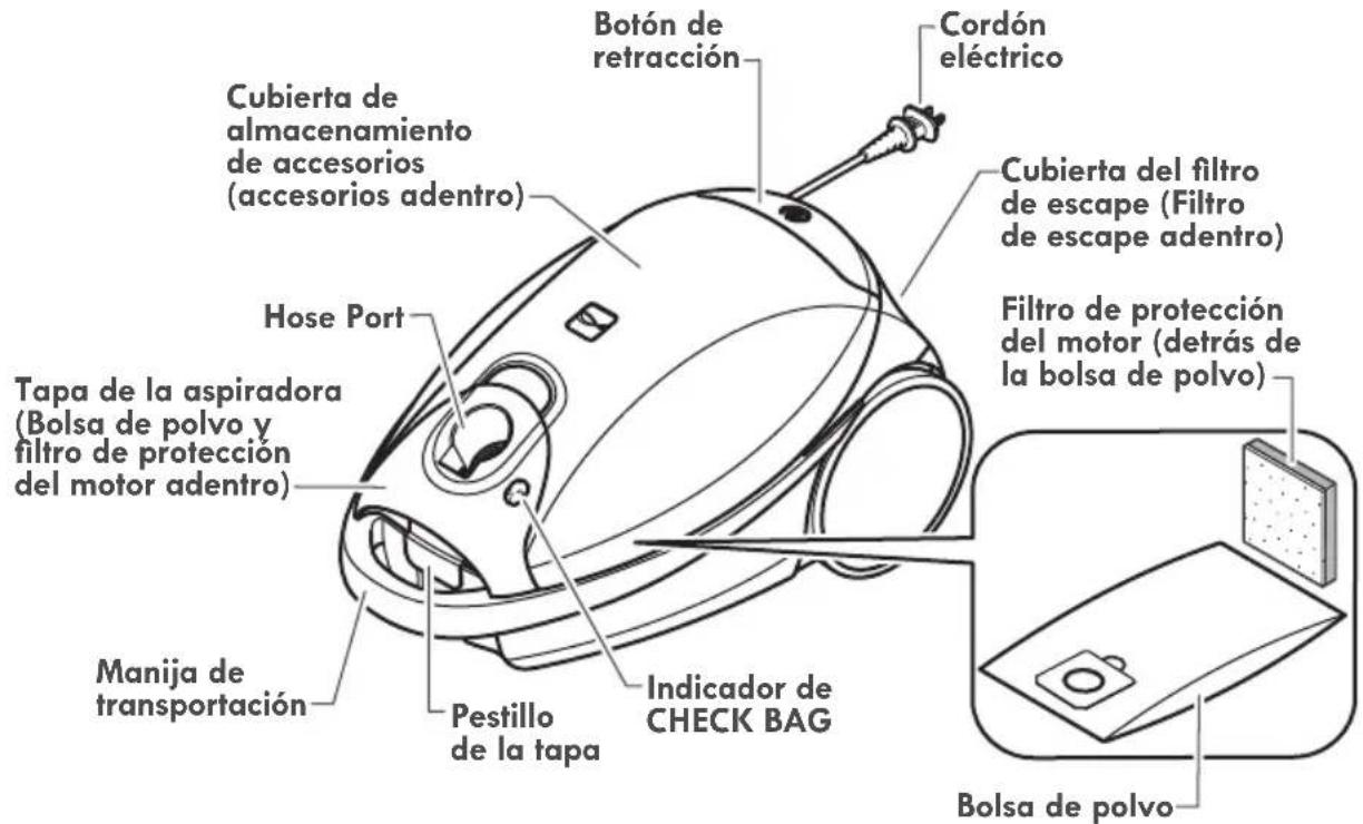 KENMORE BC7005 - RECEPTÁCULO - 1