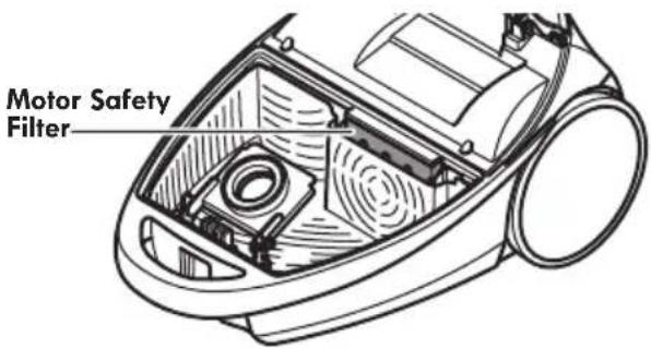 KENMORE BC7005 - NOTE: See REPLACEMENT PARTS for part number detail (page 5). - 3