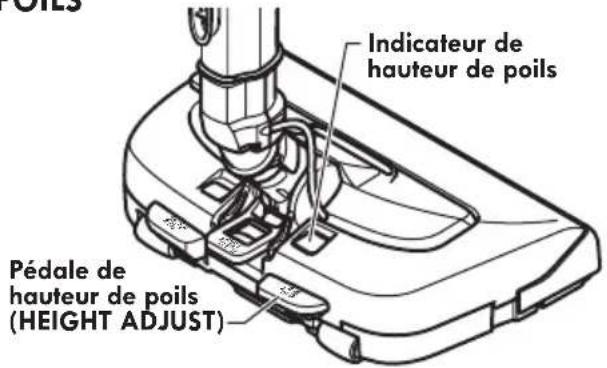 KENMORE BC7005 - RÉGLAGES SUGGÉRÉS DE HAUTEUR DE POILS - 1