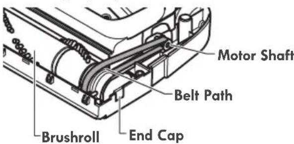 KENMORE BC7005 - TO REPLACE BELT - 1