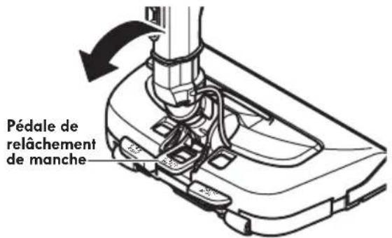 KENMORE BC7005 - ATTENTION - 4