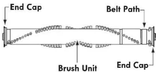 KENMORE BC7005 - IMPORTANT - 1