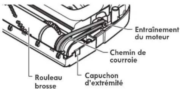 KENMORE BC7005 - POUR REMETTRE LA COURROIE EN PLACE - 1