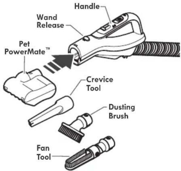 KENMORE BC7005 - ATTACHMENTS ON HANDLE - 2