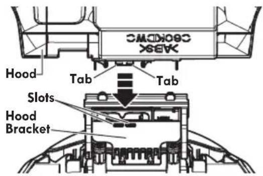 KENMORE BC7005 - TO REINSTALL HOOD: - 2