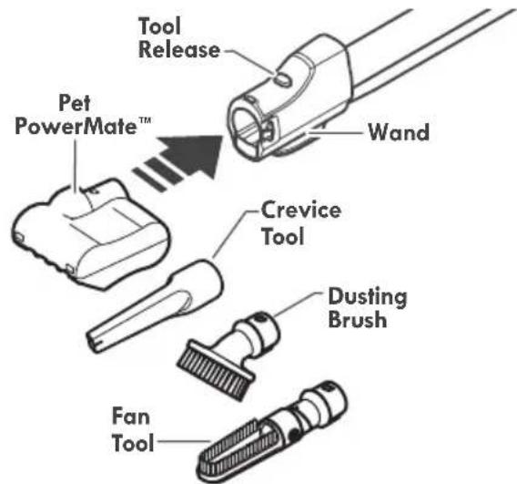 KENMORE BC7005 - ATTACHMENTS ON WAND - 3