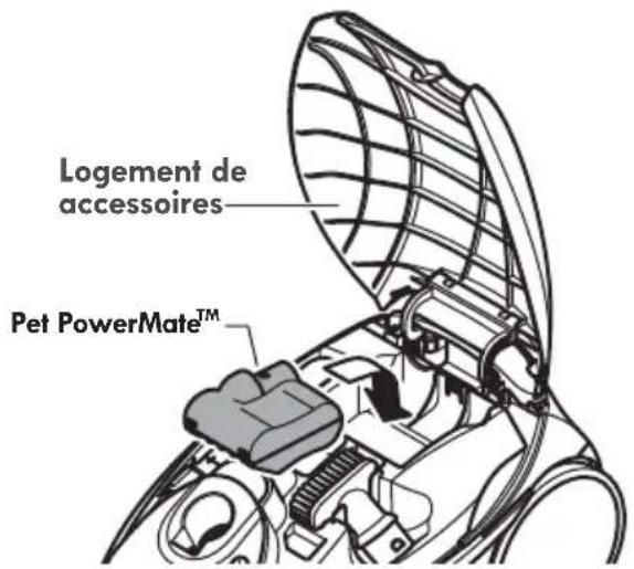 KENMORE BC7005 - PET POWERMATE™ - 2