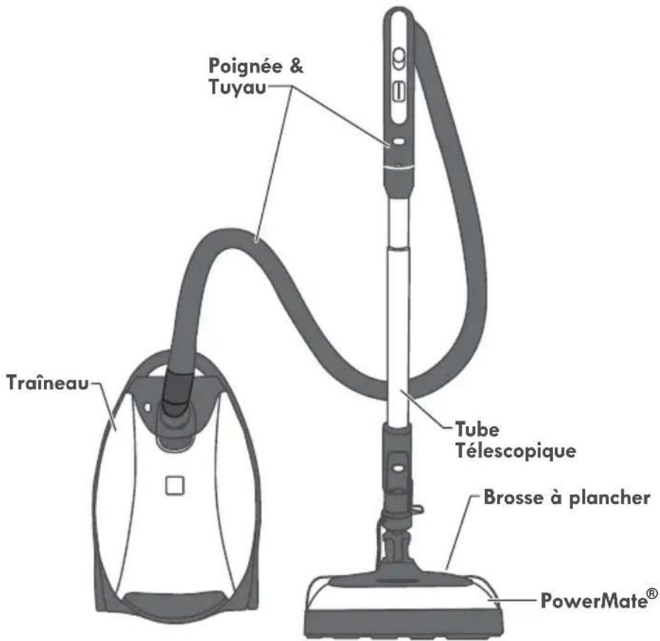 KENMORE BC7005 - PIÈCES ET CARACTÉRISTIQUES - 1