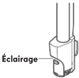 KENMORE BC7005 - VOYANT LUMINEUX DU TUBE - 1