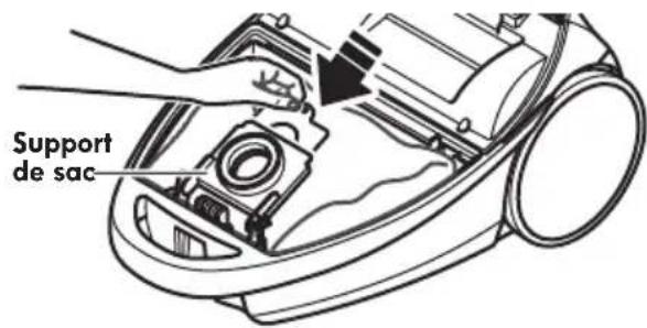 KENMORE BC7005 - POUR CHANGER LE SAC - 4