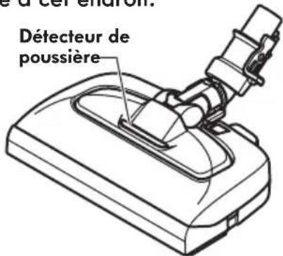 KENMORE BC7005 - DÉTECTEUR DE POUSSIÈRE - 1
