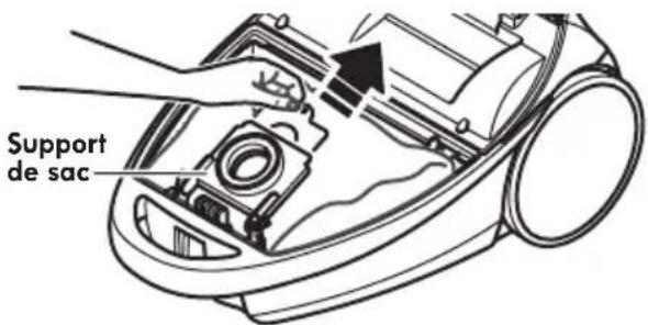 KENMORE BC7005 - POUR CHANGER LE SAC - 2