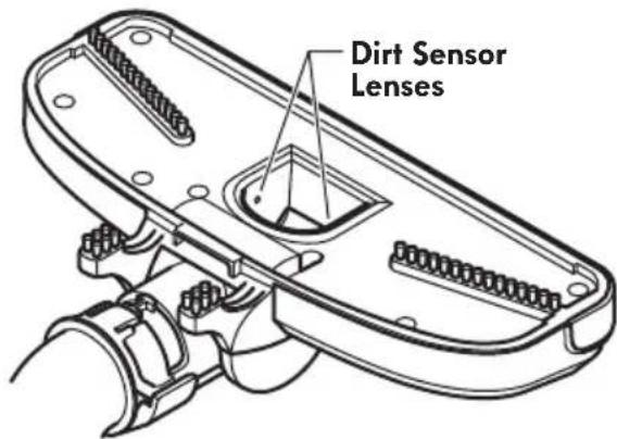 KENMORE BC7005 - TO CLEAN DIRT SENSOR LENSES - 1