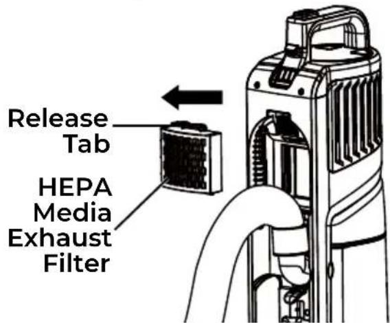 KENMORE CU7001 - IMPORTANT: Clean the filter every month. Do not operate without the filter! - 3