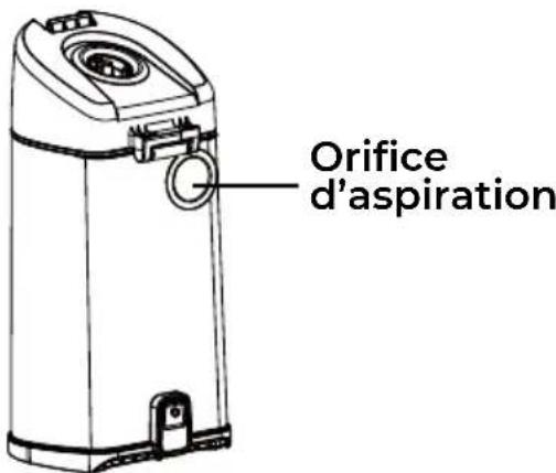 KENMORE CU7001 - AVENTISSEMENT - 2