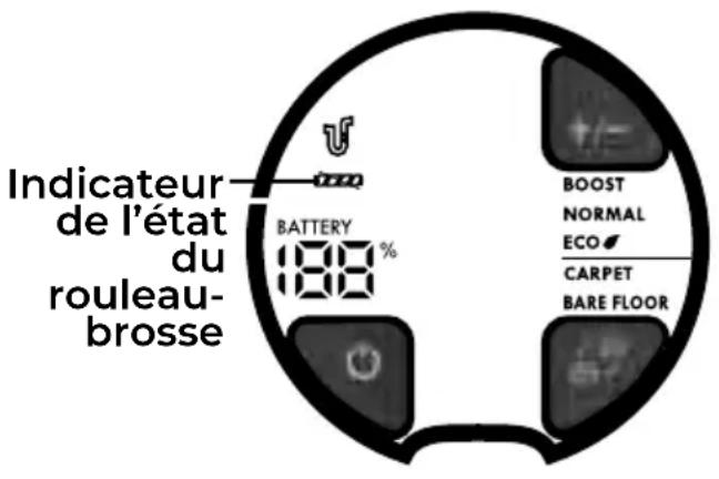 KENMORE CU7001 - CARACTERISTIQUES DE PERFORMANCE/SECURITE - 1
