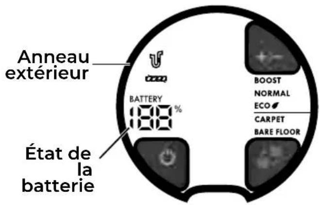KENMORE CU7001 - CHARGEMENT DE L'ASPIRATEUR - 2