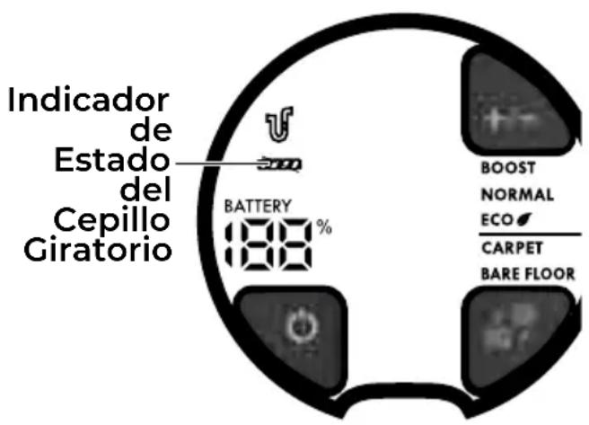 KENMORE CU7001 - DESEMPENO/CARACTERISTICAS DE SEGURIDAD - 1