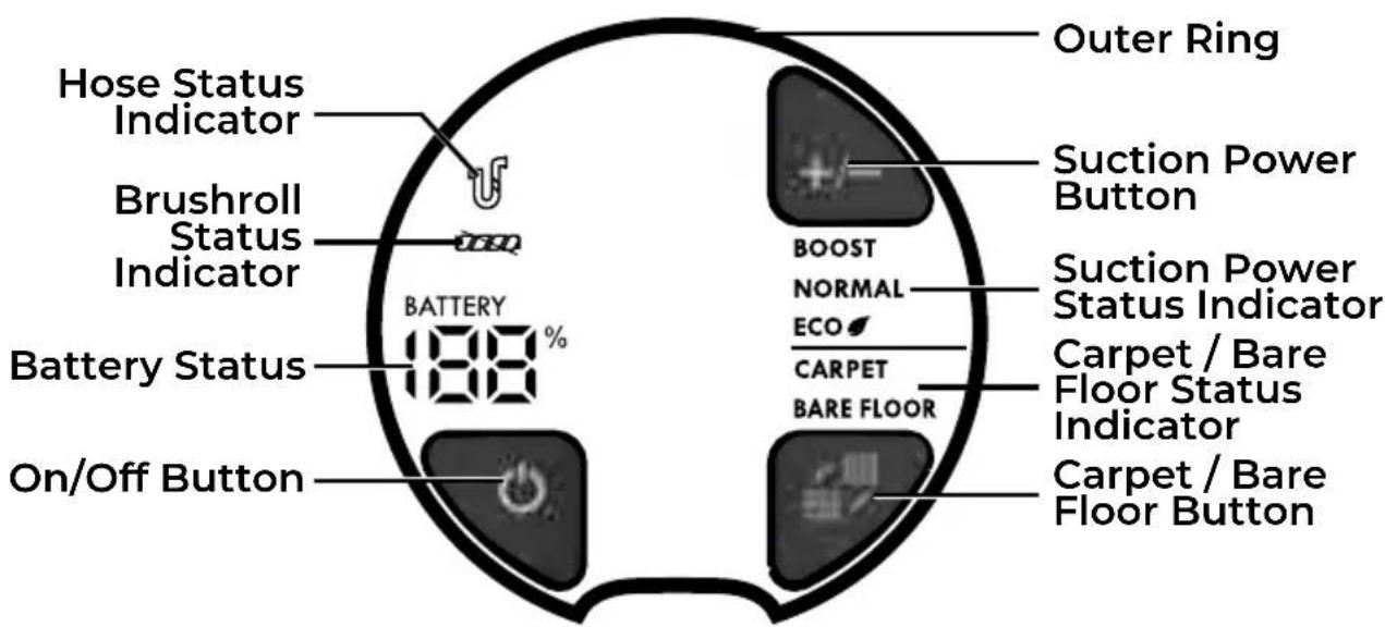 KENMORE CU7001 - DISPLAY SCREEN - 1
