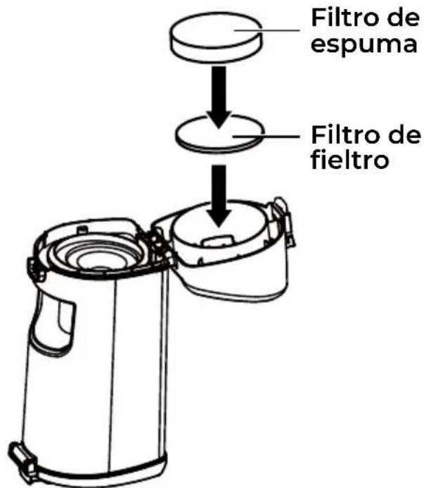 KENMORE CU7001 - LIMPIEZA DE FILTROS DE FIELTRO Y ESPUMA - 2
