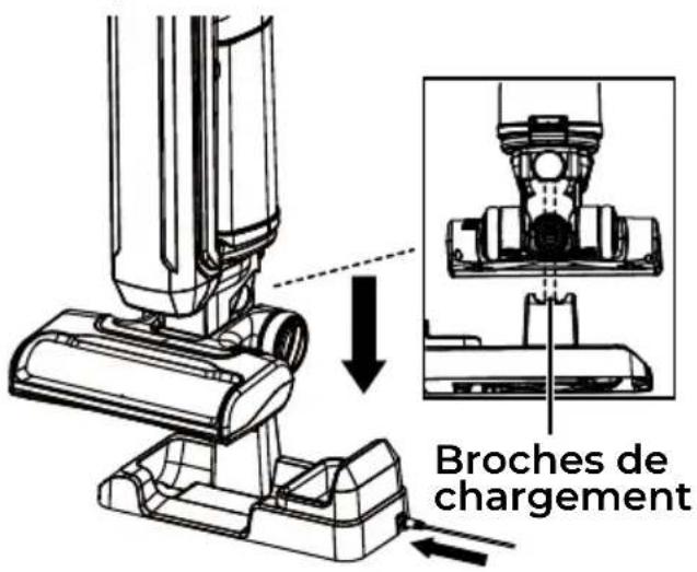 KENMORE CU7001 - CHARGEMENT DE L'ASPIRATEUR - 1