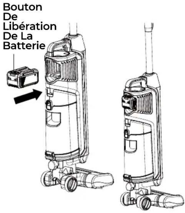 KENMORE CU7001 - INSTRUCTIONS DE MONTAGE - 3
