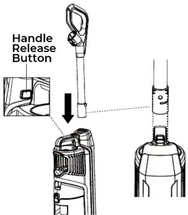 KENMORE CU7001 - ASSEMBLY INSTRUCTIONS - 2