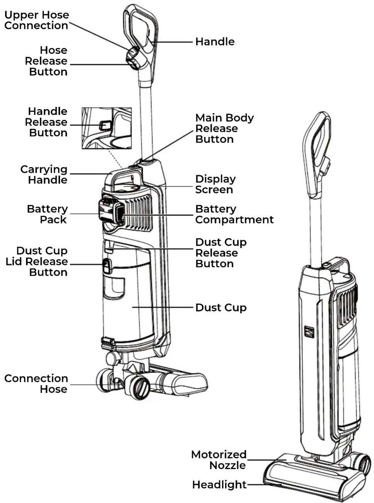 KENMORE CU7001 - PARTS AND FEATURES - 1