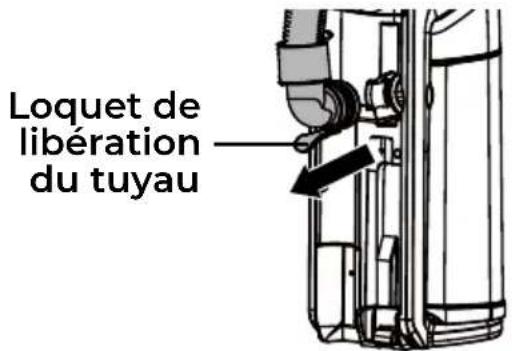 KENMORE CU7001 - ÉLIMINATION DES OBSTRUCTIONS - 1