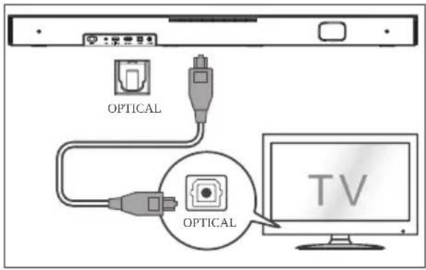 HISENSE HS2000 - 4.2ИЗползваiteОПТИЧНОТOrHe3do - 1