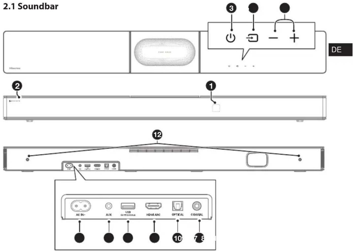 HISENSE HS2000 - Soundbar - 1