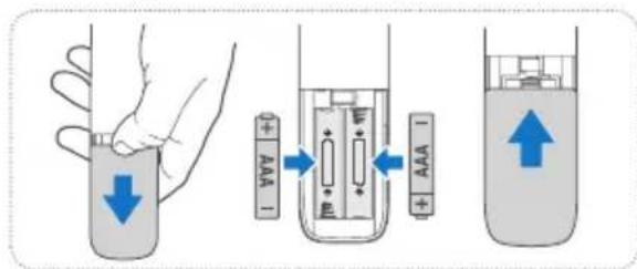 HISENSE HS2000 - Sostituire la batteria del telecomando - 1