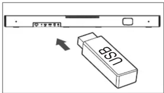 HISENSE HS2000 - USB kezelés - 1