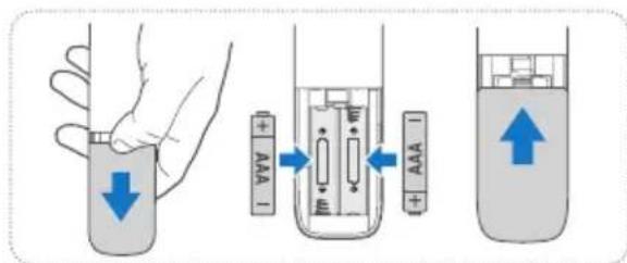 HISENSE HS2000 - Inlocuirea bateriilor telecomenzii - 1