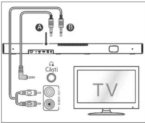 HISENSE HS2000 - Utilizarea mufei AUX - 1