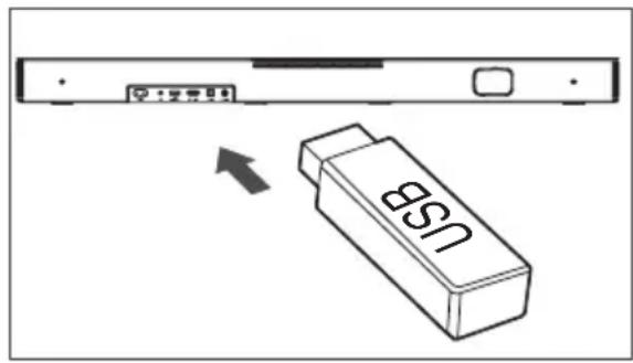 HISENSE HS2000 - Utilizzo USB - 1