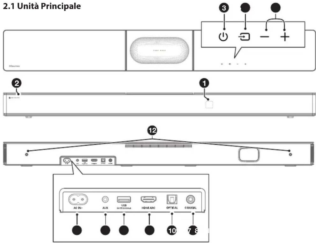 HISENSE HS2000 - Unità Principale - 1